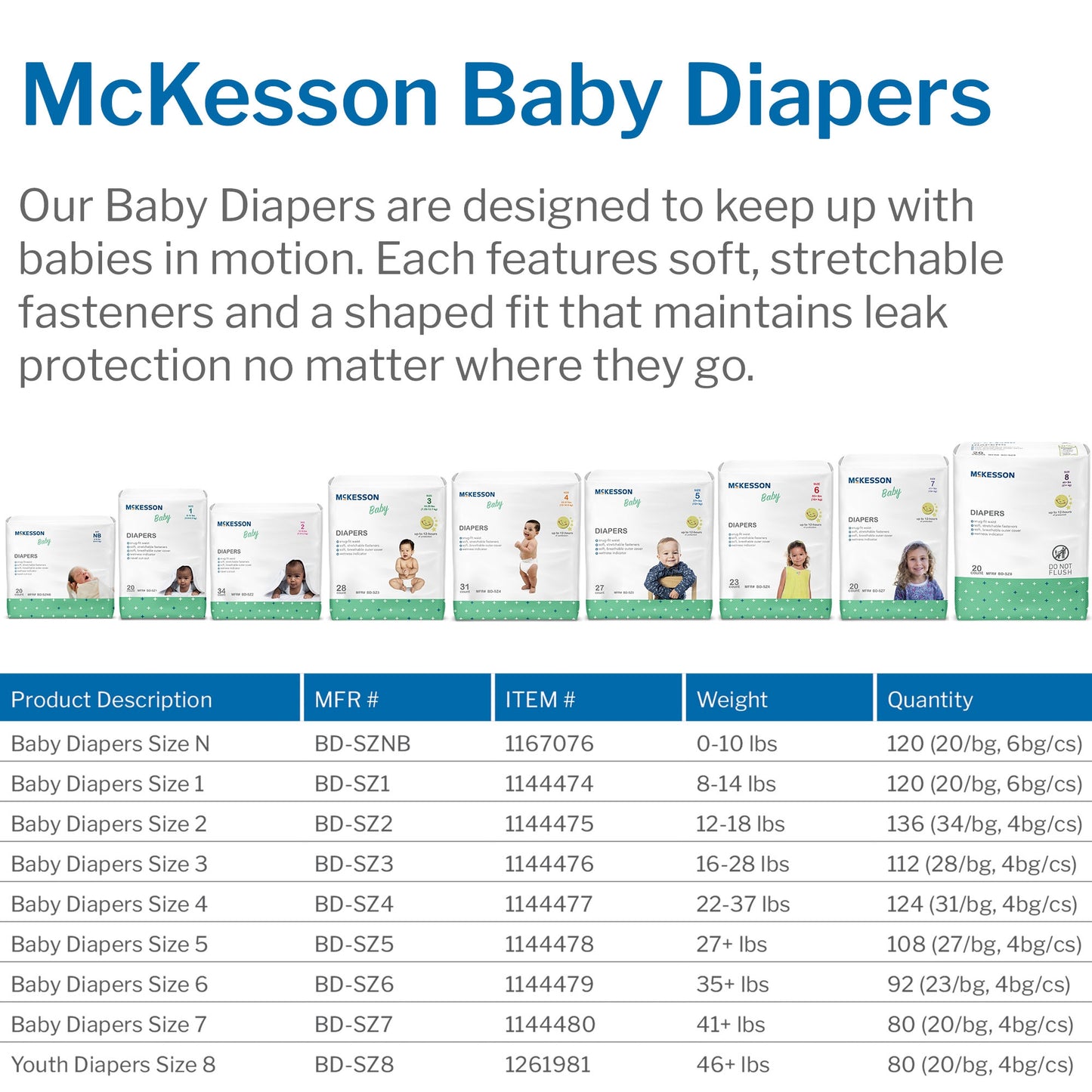 McKesson Baby Diaper - Heavy Absorbency