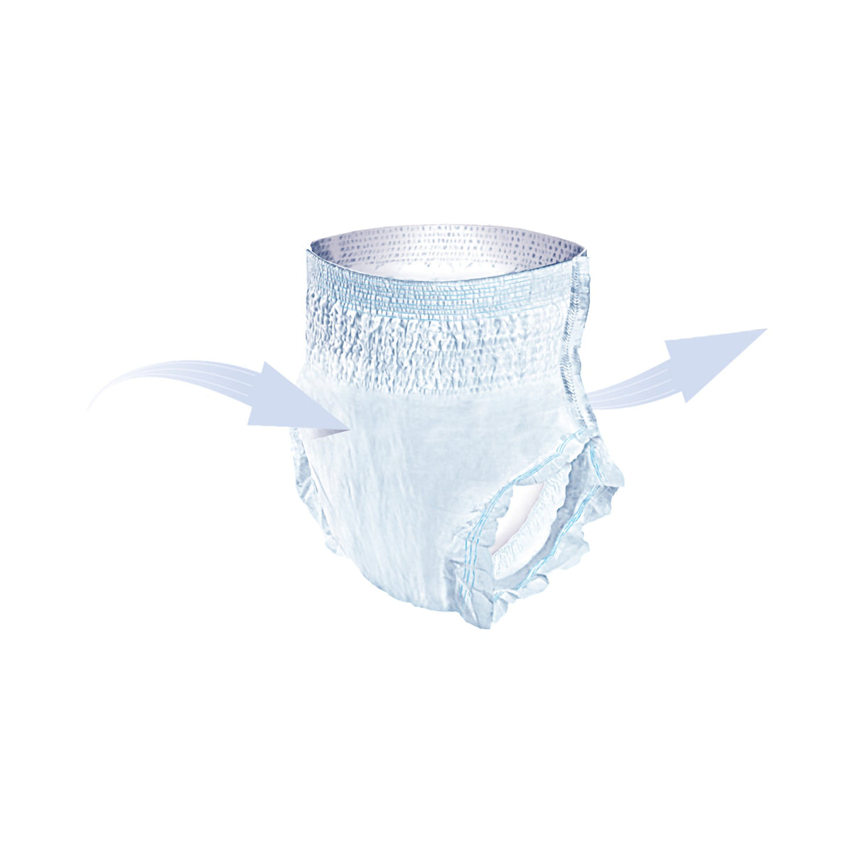 Seni Active Super Plus Protective Underwear 