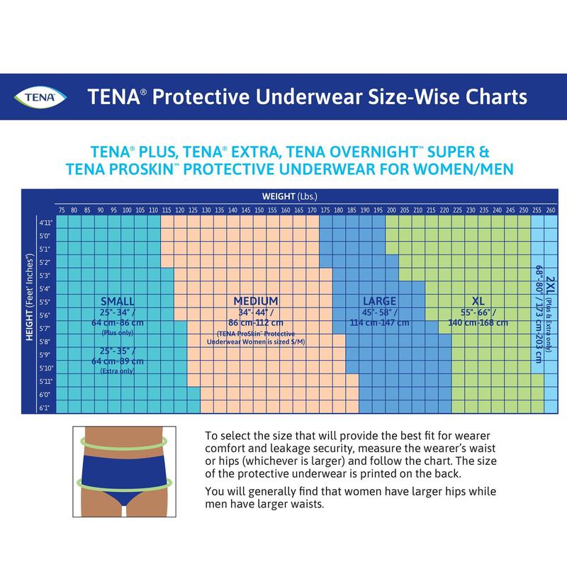 TENA® ProSkin Plus Underwear 
