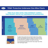 TENA® ProSkin Plus Underwear 