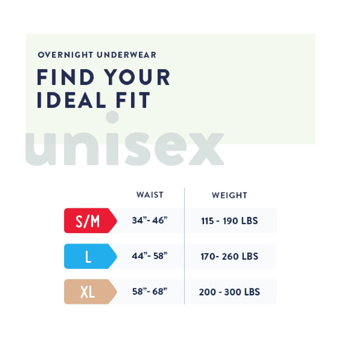 Prevail® Overnight Protective Underwear Size Chart