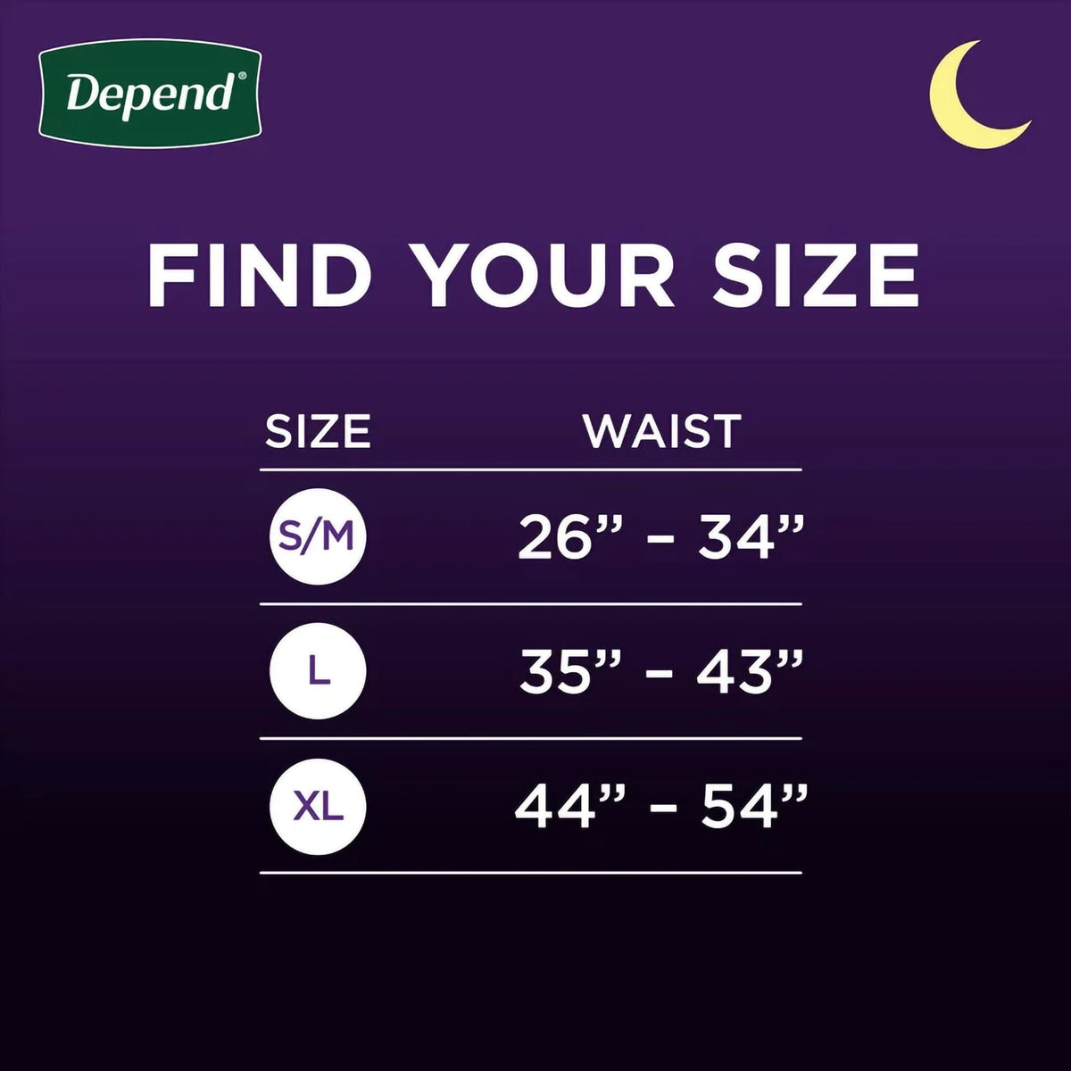 Depend Night Defense for Men size chart