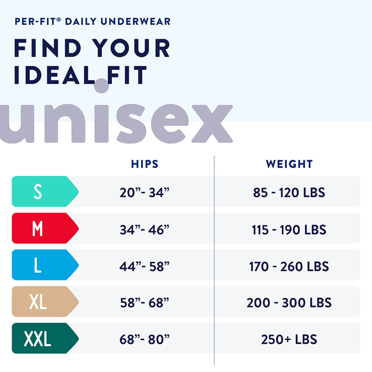 Prevail® Per-Fit® Unisex Daily Underwear Size Chart