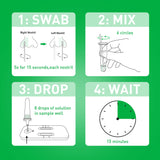 McKesson Consult COVID-19 / Flu A&B Antigen Test