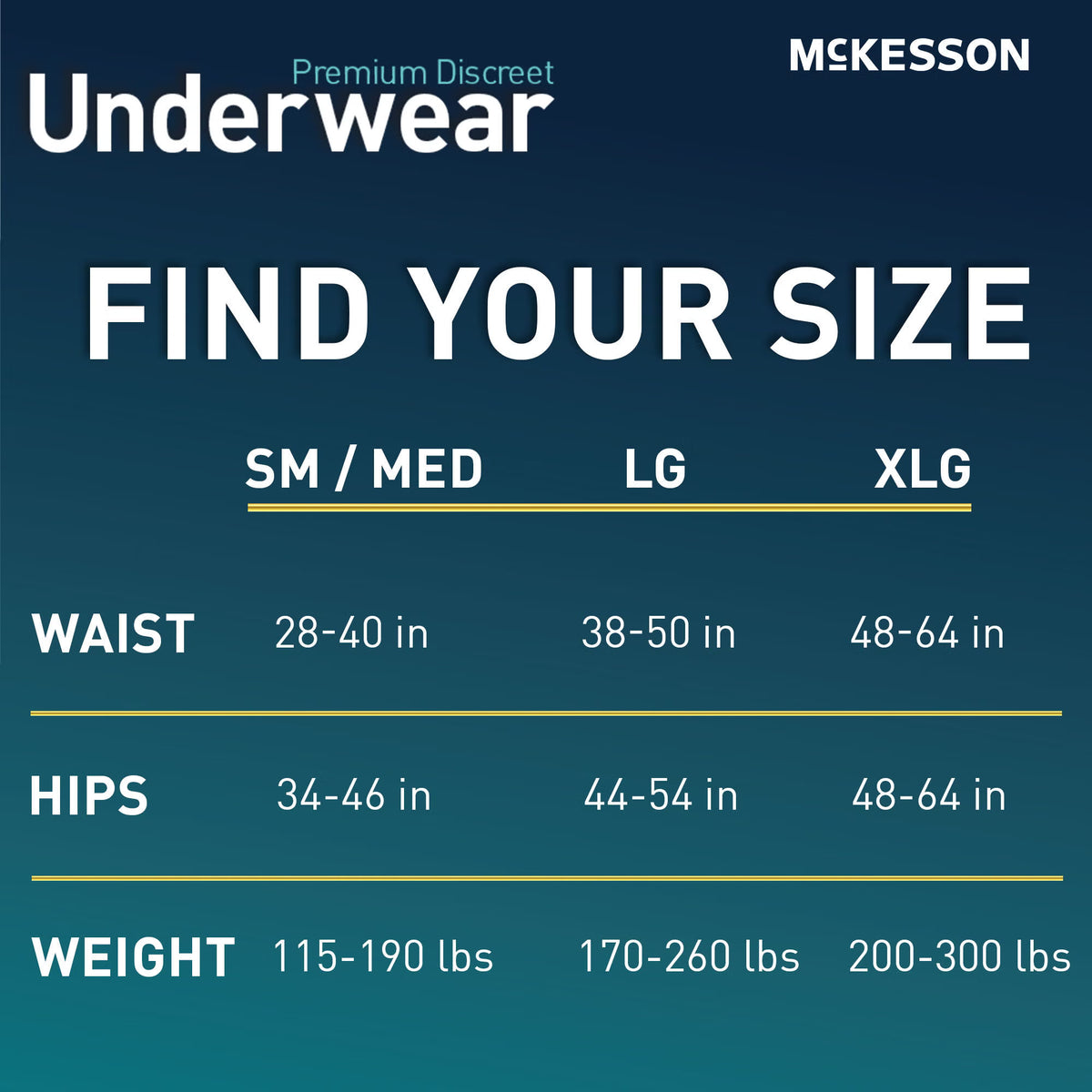 McKesson Premium Discreet Heavy Absorbent Underwear 