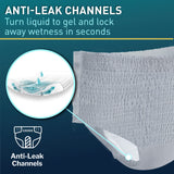 McKesson Premium Discreet Pull On with Tear Away Seams Underwear Adult Heavy Absorbency