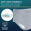 McKesson Premium Discreet Heavy Absorbent Underwear