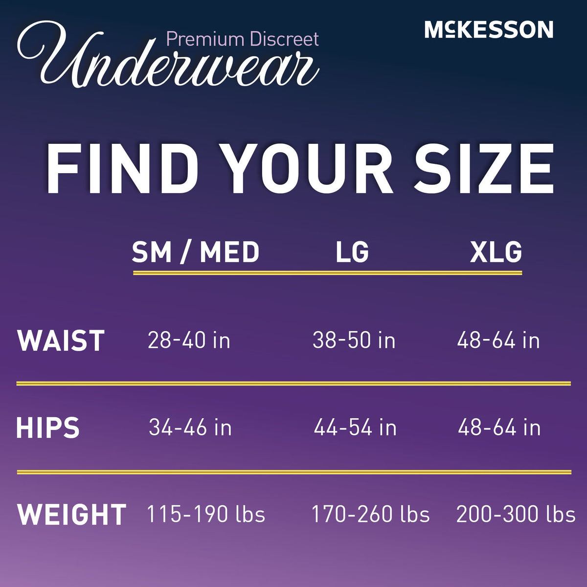 McKesson Premium Discreet Heavy Absorbent Underwear 