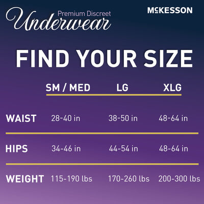 McKesson Premium Discreet Heavy Absorbent Underwear