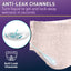 McKesson Premium Discreet Pull On with Tear Away Seams Underwear Adult Heavy Absorbency