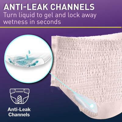 McKesson Premium Discreet Pull On with Tear Away Seams Underwear Adult Heavy Absorbency