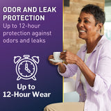 McKesson Premium Discreet Heavy Absorbent Underwear 