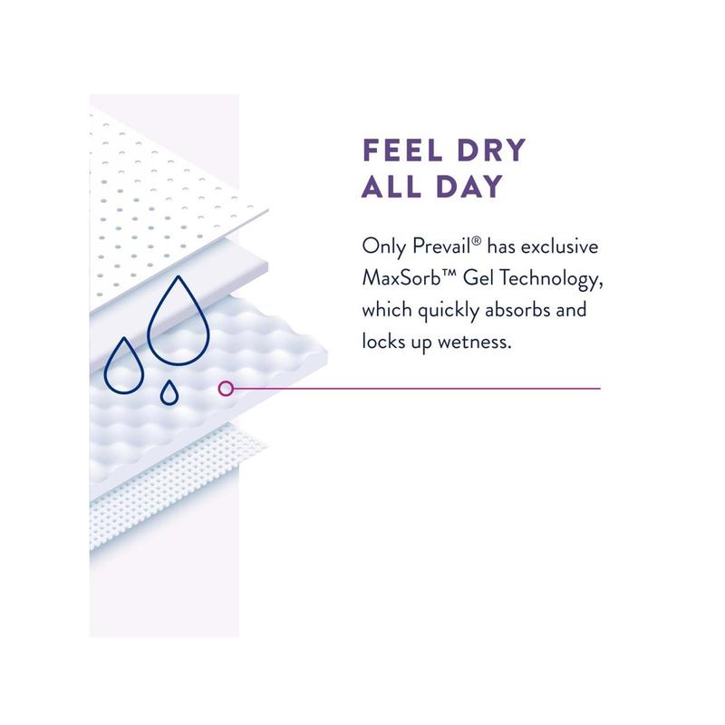 Prevail® Per-Fit® Daily Underwear For Women 