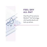 Prevail® Per-Fit® Daily Underwear For Women 