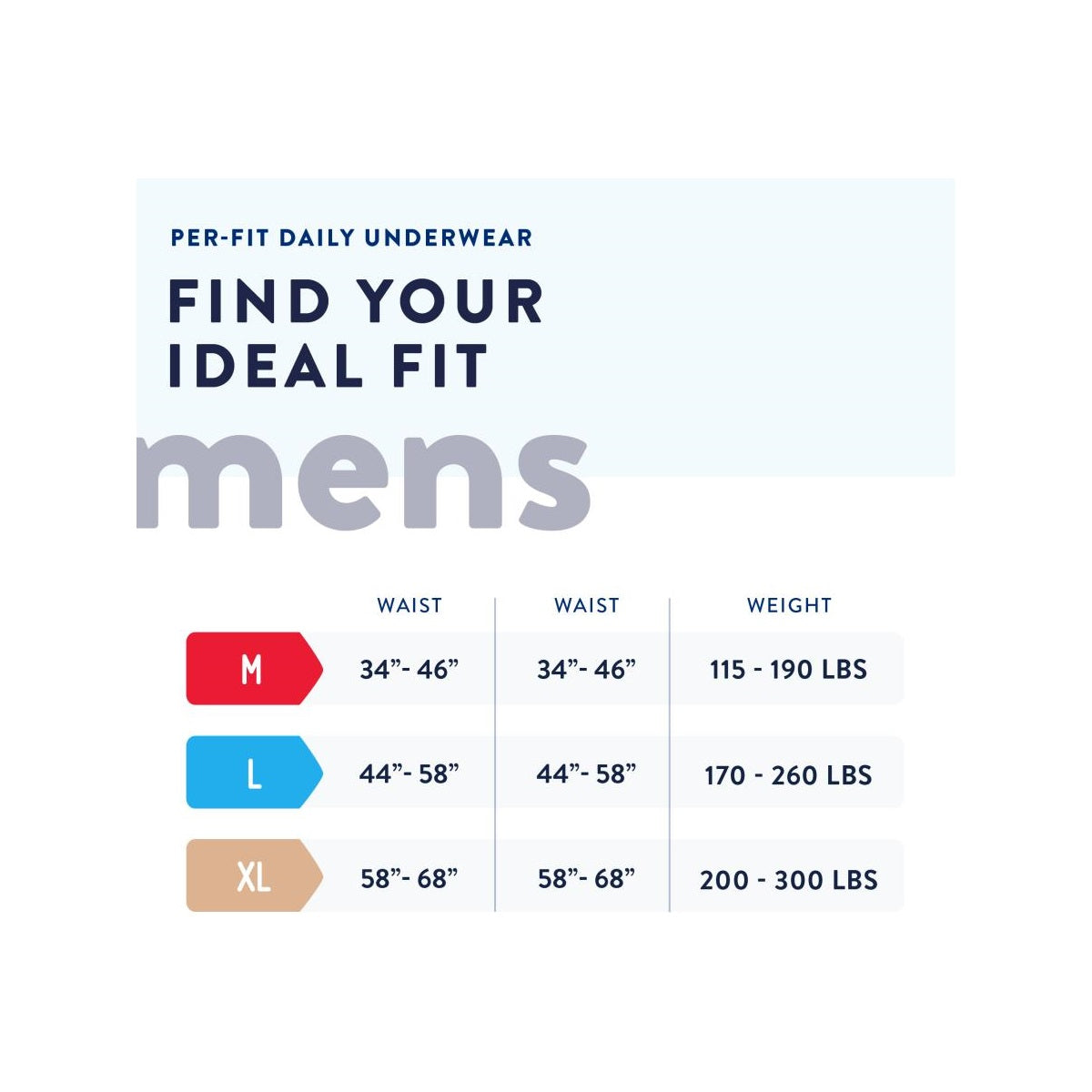 Prevail® Per-Fit® Daily Underwear For Men Size Chart