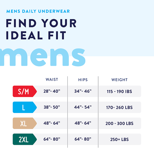 Prevail® Daily Underwear For Men Size Chart