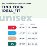 Prevail® Daily Underwear 