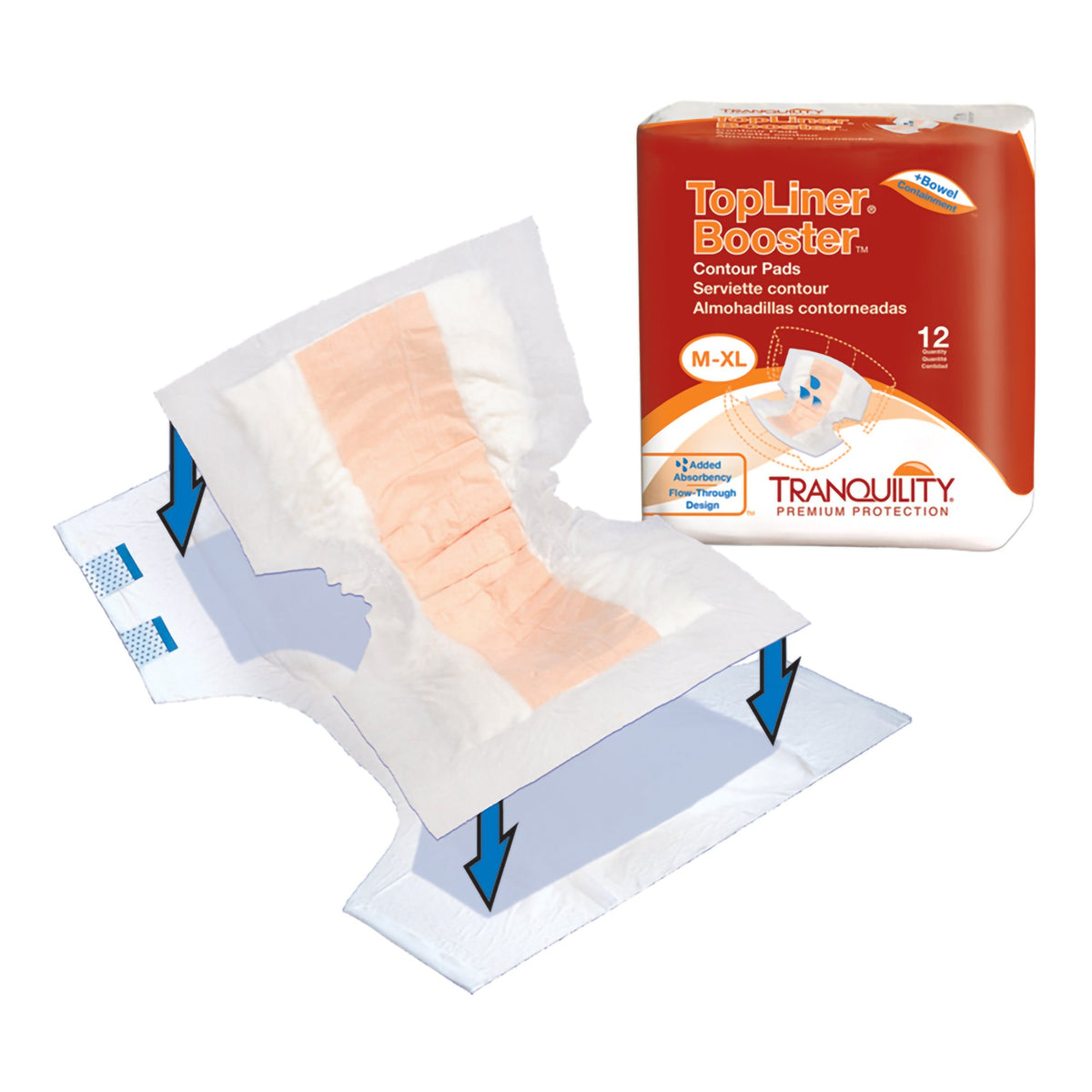 Tranquility TopLiner Contour Booster Pads 