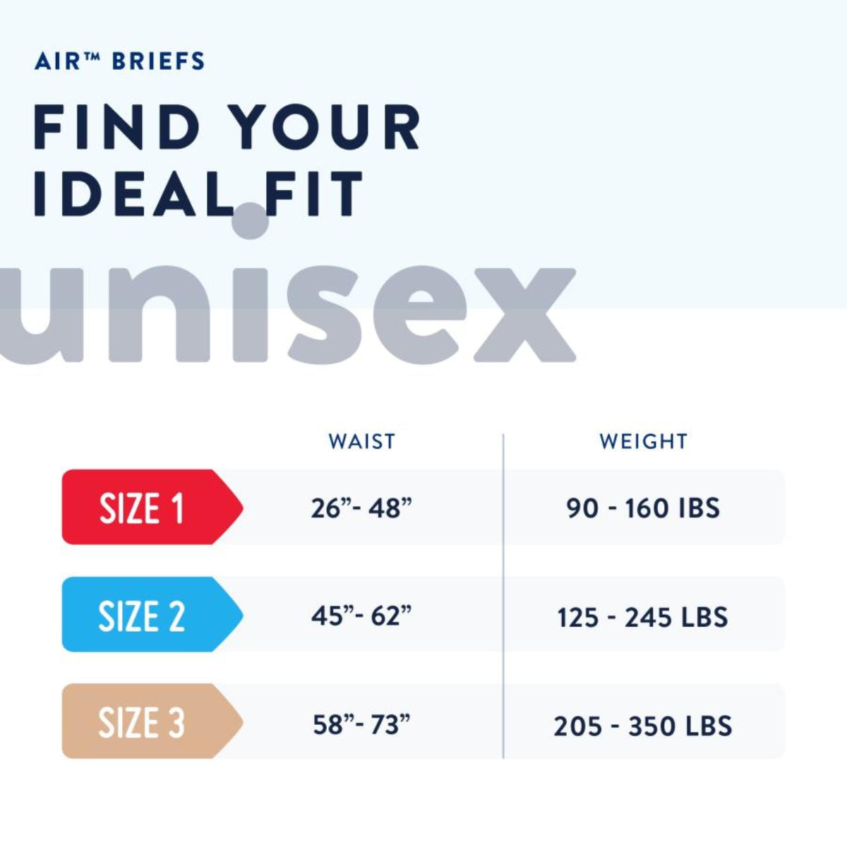 Prevail Air Plus Daily Briefs