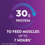 Ensure® Max Café Mocha Protein Nutrition Shake