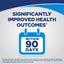 Ensure® Enlive® Advanced Nutrition Shake Vanilla Flavor