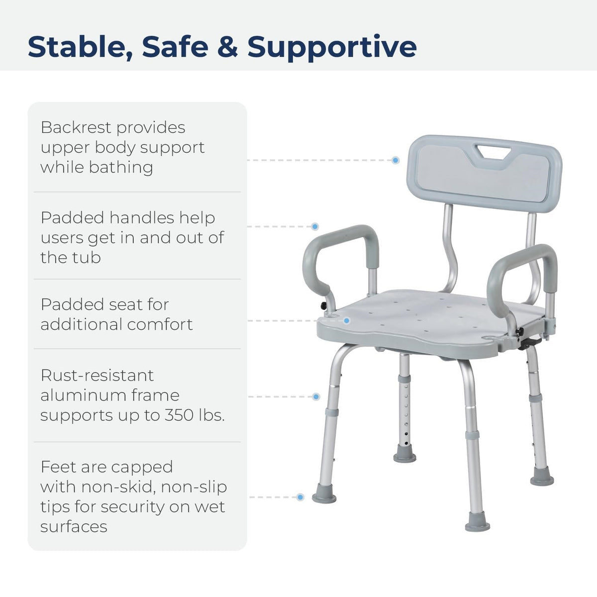 PreserveTech 360 Swivel Bath Chair 