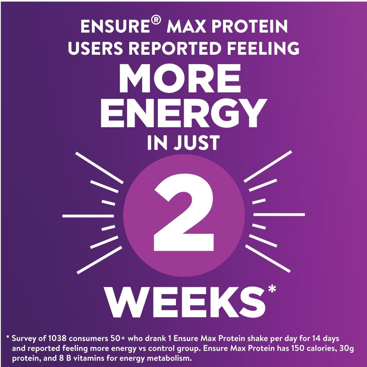 Ensure® Max Café Mocha Protein Nutrition Shake 