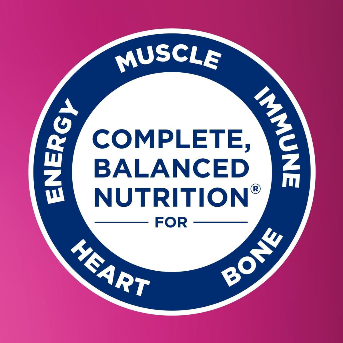 Ensure Complete® Nutrition Shake 