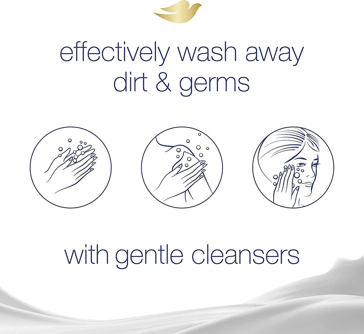 Dove® Sensitive Skin Soap 