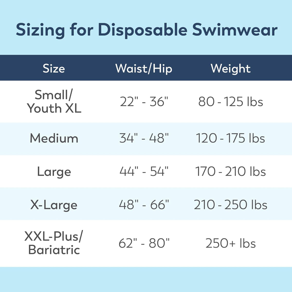 Swimmates Disposable Swimwear Underwear 
