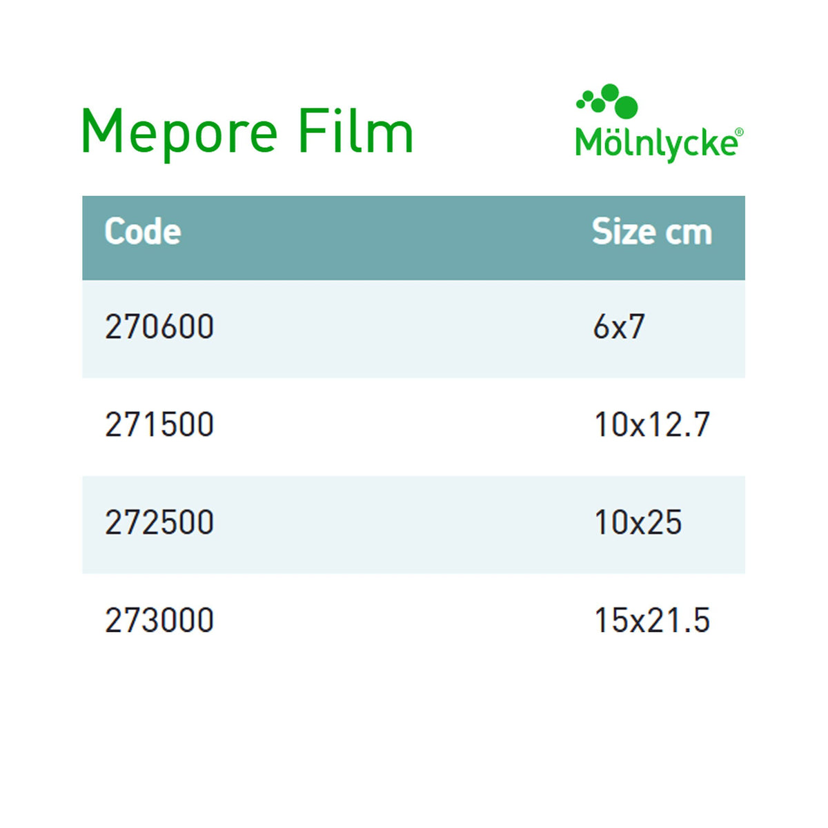 Mepore® Film Transparent Film Dressing 