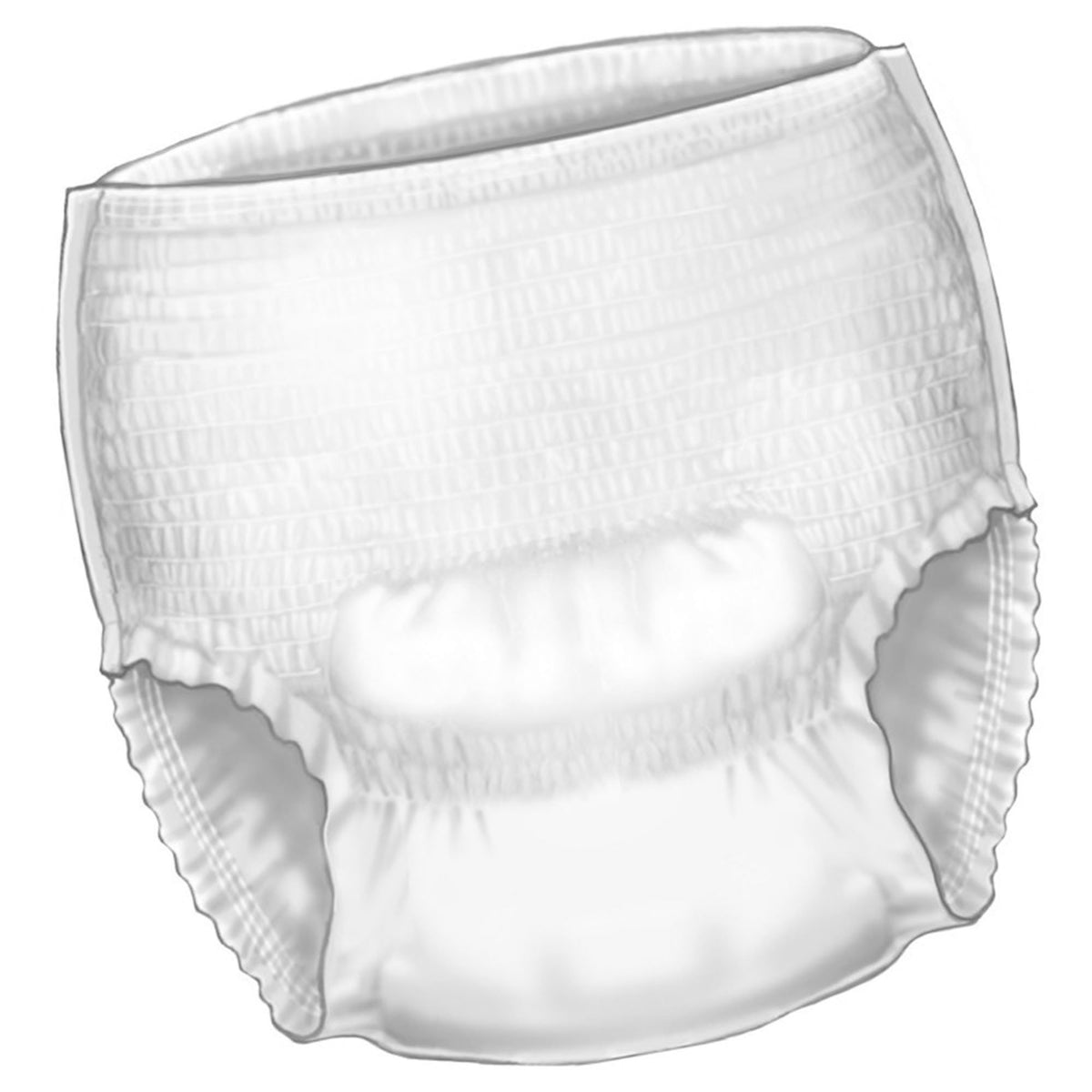 Sure Care Super Protective Underwear 