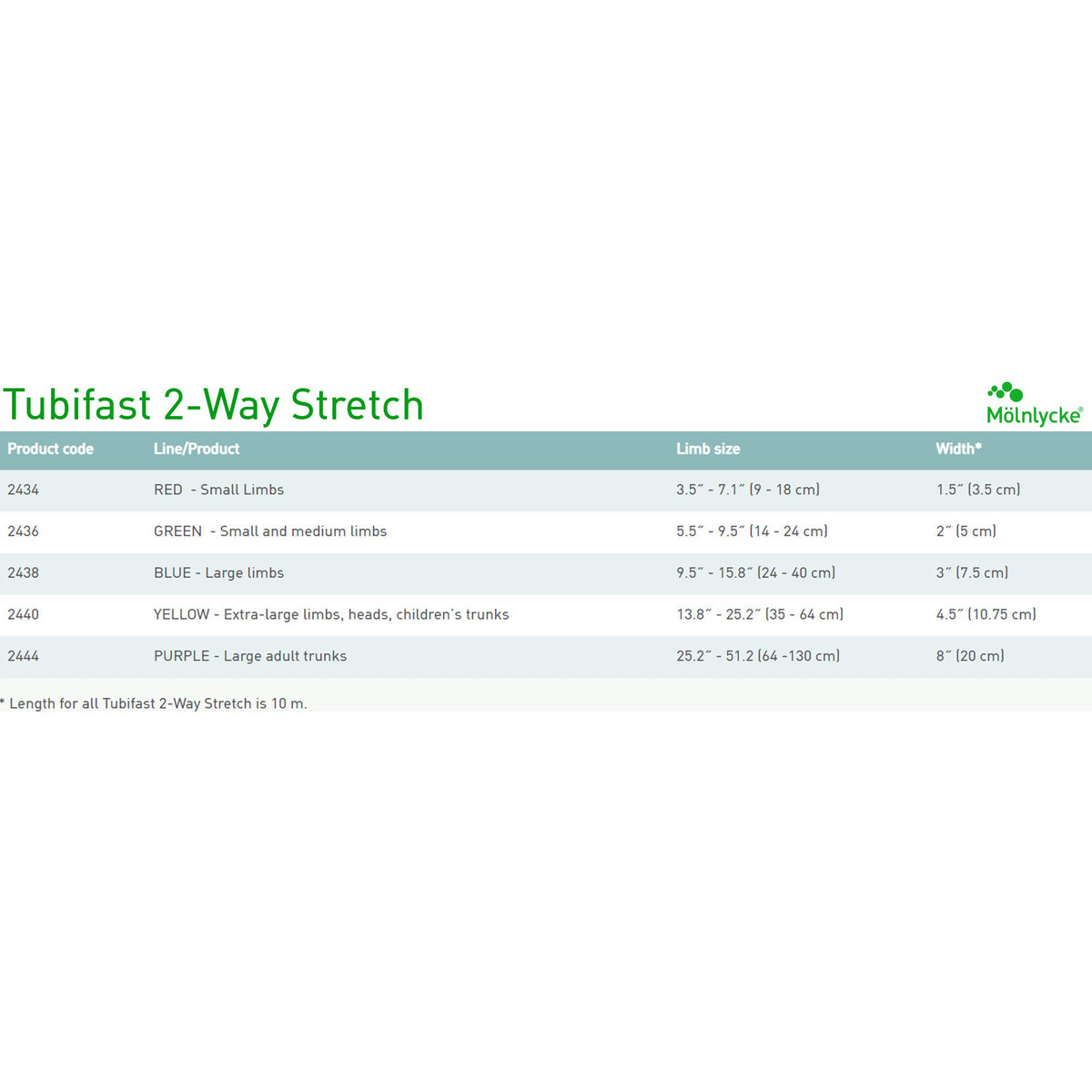 Tubifast Dressing Retention Bandage Roll 