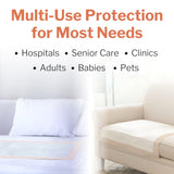 McKesson Ultra Underpads 
