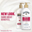 Gold Bond® Ultimate Diabetics' Dry Skin Relief Lotion