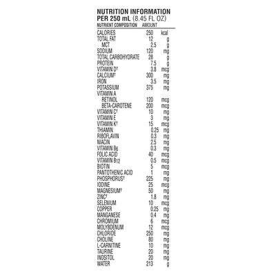 Nutren® Junior Nutritionally Complete Formula with Fiber