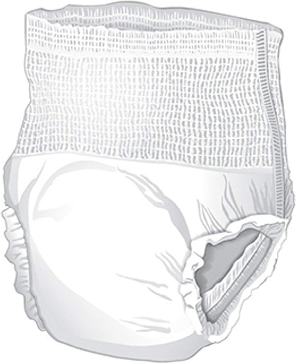 McKesson Extended Wear Underwear 