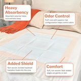McKesson Classic Underpads