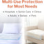 McKesson Ultra Breathable Underpads