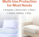 McKesson Classic Underpads
