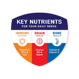Boost® Glucose Control Balanced Nutritional Drink 