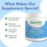 NanoVM® Dietary Supplement for Kids 