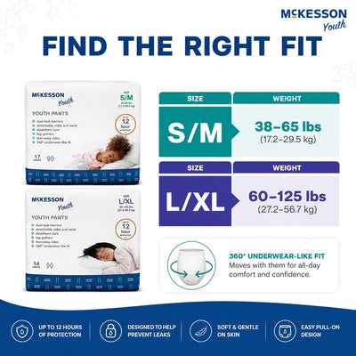 McKesson Unisex Youth Pants