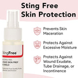 StingFree™ Scented Skin Protectant 