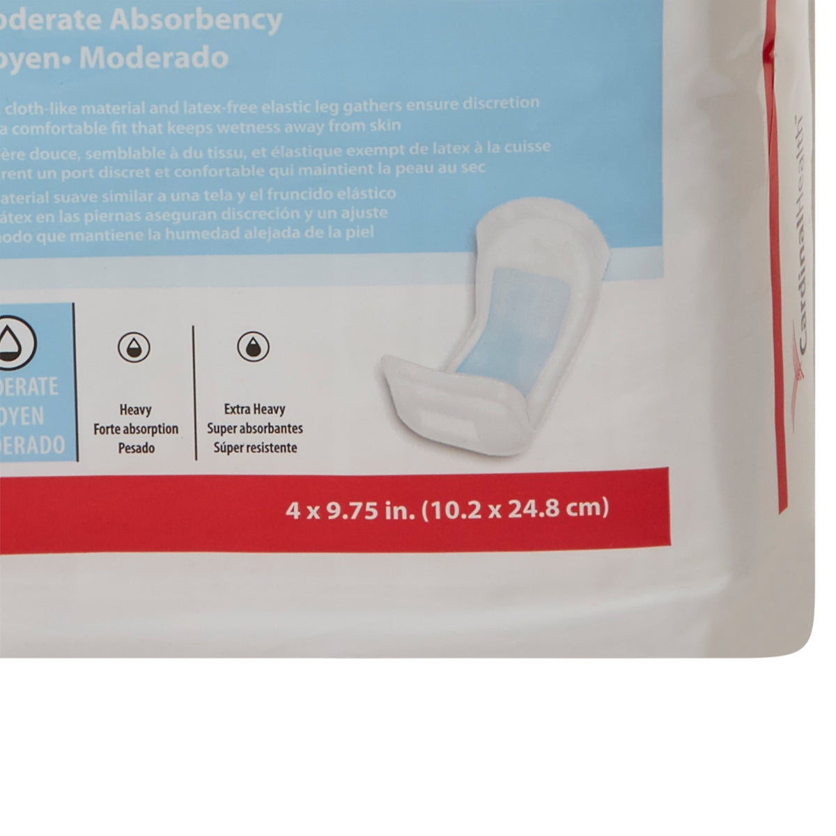 Wings Bladder Control Pads