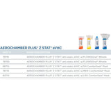 Monaghan Holding Chamber AeroChamber Plus® Z STAT®
