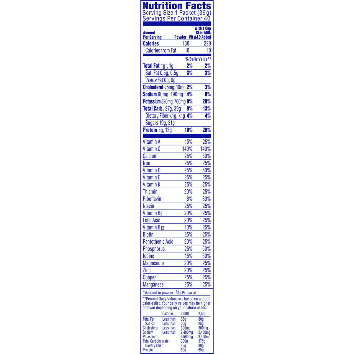 Carnation Breakfast Essentials® Nutritional Drink 