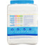 Thick-It® Original Concentrated Food and Beverage Thickener