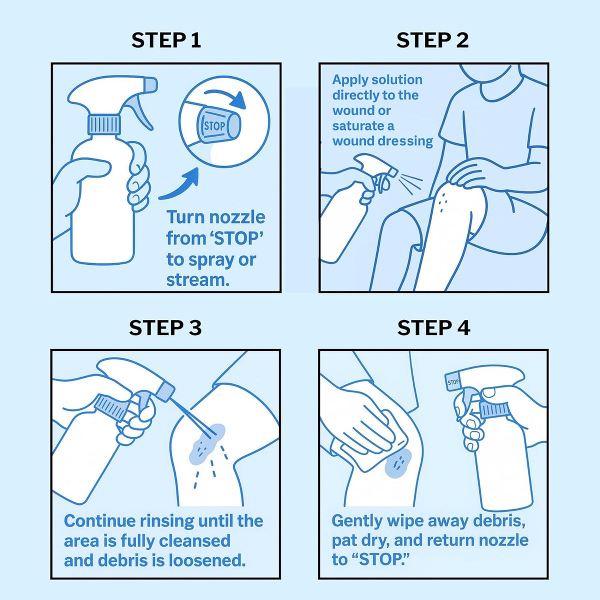 McKesson Puracyn® Plus Wound Irrigation Solution 