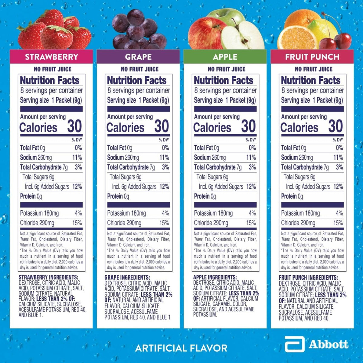 Pedialyte® Electrolyte Powder Packs